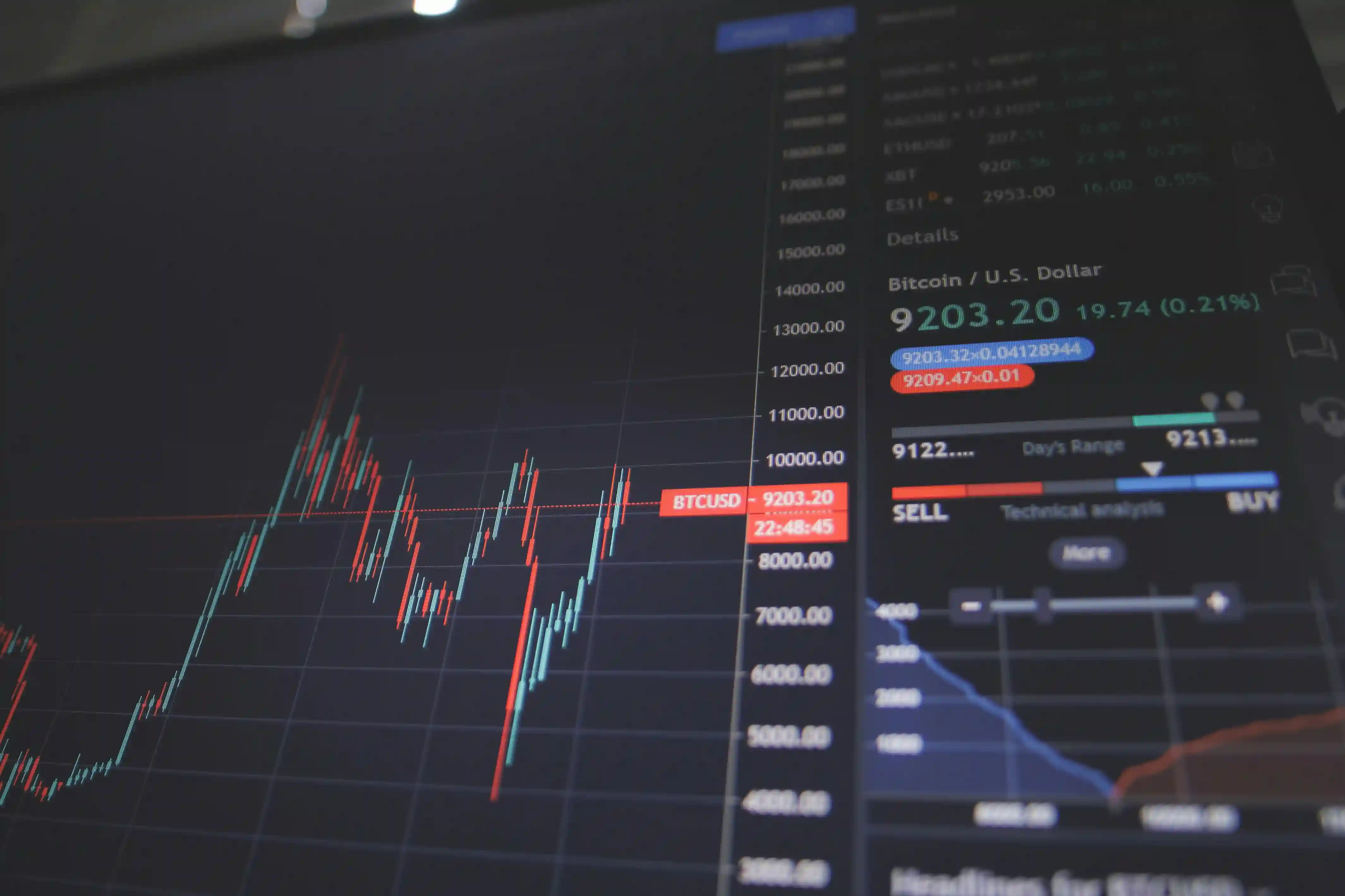 Educação Financeira